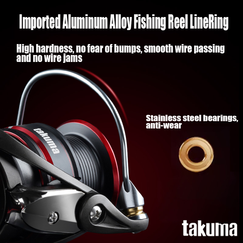 TAKUMA 2024 P1 + Supercast/Mic - مراجعة Abu Garcia Reel Max وسعره